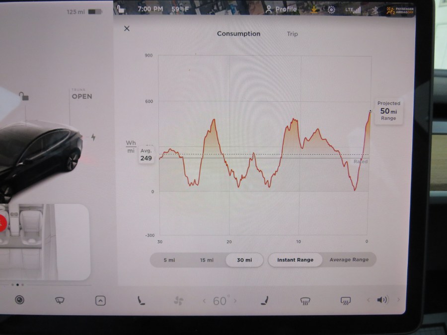 2019 Tesla Model 3 Standard Range Plus, available for sale in Middle Village, New York | Road Masters II INC. Middle Village, New York 2019 Tesla Model 3 Standard Range Plus, available for sale in Middle Village, New York | Road Masters II INC. Middle Village, New York