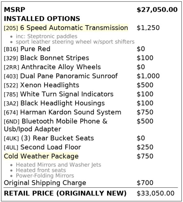 2012 MINI Cooper Countryman AWD 4dr S ALL4, available for sale in Great Neck, New York | Great Neck Car Buyers & Sellers. Great Neck, New York 2012 MINI Cooper Countryman AWD 4dr S ALL4, available for sale in Great Neck, New York | Great Neck Car Buyers & Sellers. Great Neck, New York