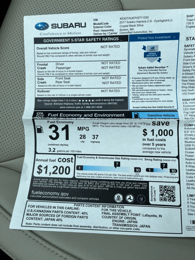 2017 Subaru Impreza 2.0i Limited 5-door CVT, available for sale in Lyndhurst, New Jersey | Cars With Deals. Lyndhurst, New Jersey 2017 Subaru Impreza 2.0i Limited 5-door CVT, available for sale in Lyndhurst, New Jersey | Cars With Deals. Lyndhurst, New Jersey