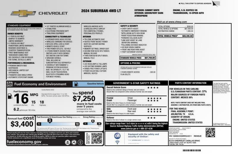 2024 Chevrolet Suburban LT 4WD, available for sale in Maple Shade, New Jersey | Car Revolution. Maple Shade, New Jersey 2024 Chevrolet Suburban LT 4WD, available for sale in Maple Shade, New Jersey | Car Revolution. Maple Shade, New Jersey